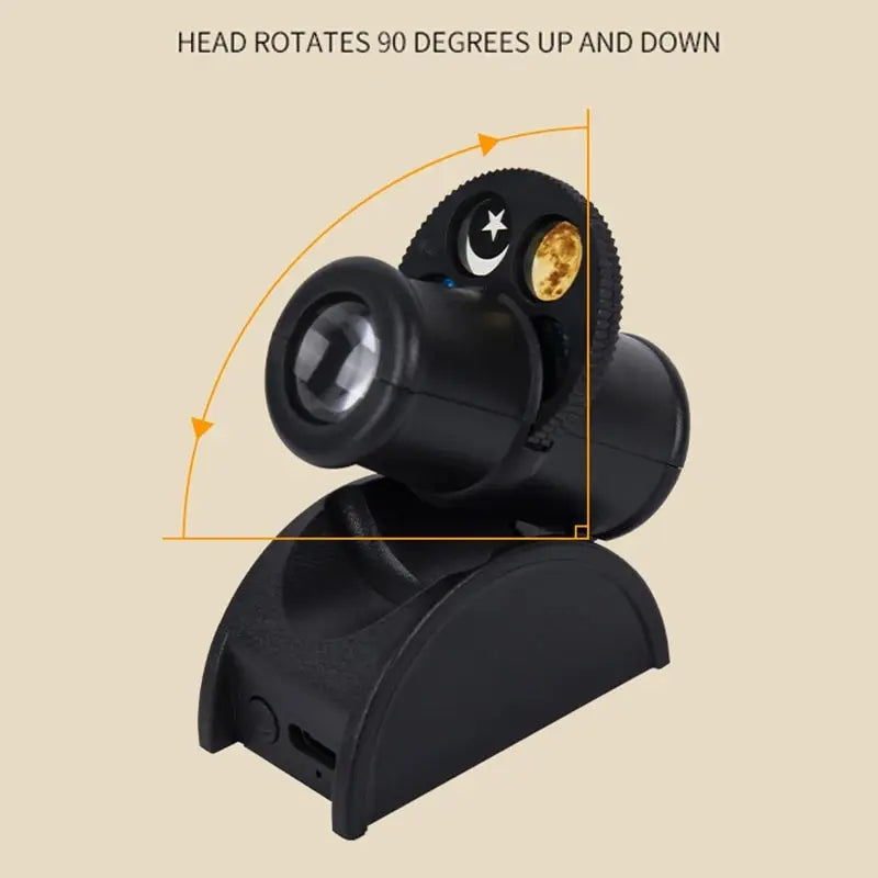 Galaxy Planet Projector – USB LED Space Lamp | 5 Planets Light